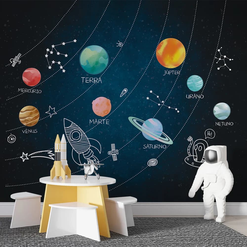 Espaço e Planetas
